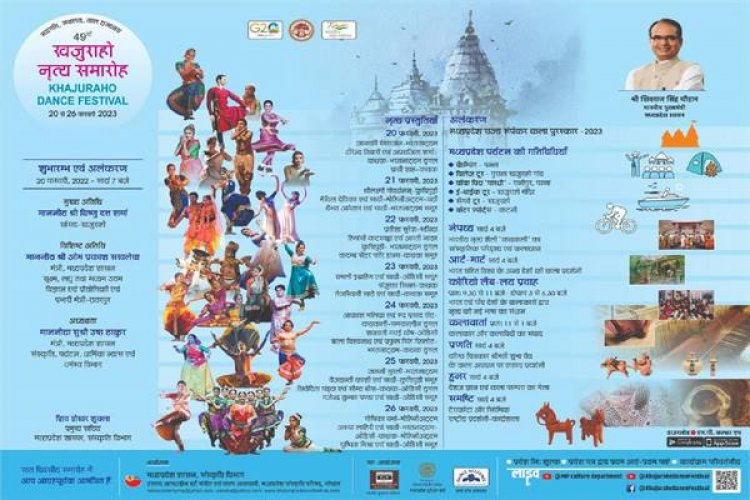 खजुराहो नृत्य समारोह 20 से 26 फरवरी
