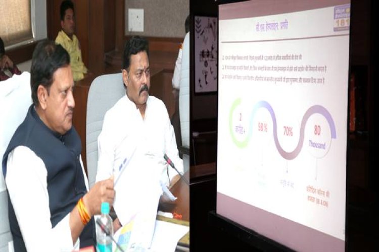 किसानों को सहकारी बैंकों ने जारी किये 39 लाख 57 हजार केसीसी