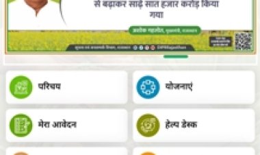 'राज किसान सुविधा ऐप’ - कृषकों को अब एक क्लिक पर मिल रही सम्पूर्ण जानकारी