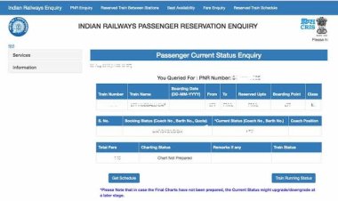 ट्रेन टिकट लेते समय 35 पैसे का बीमा बड़े काम का, जानिए इसके लाभ
