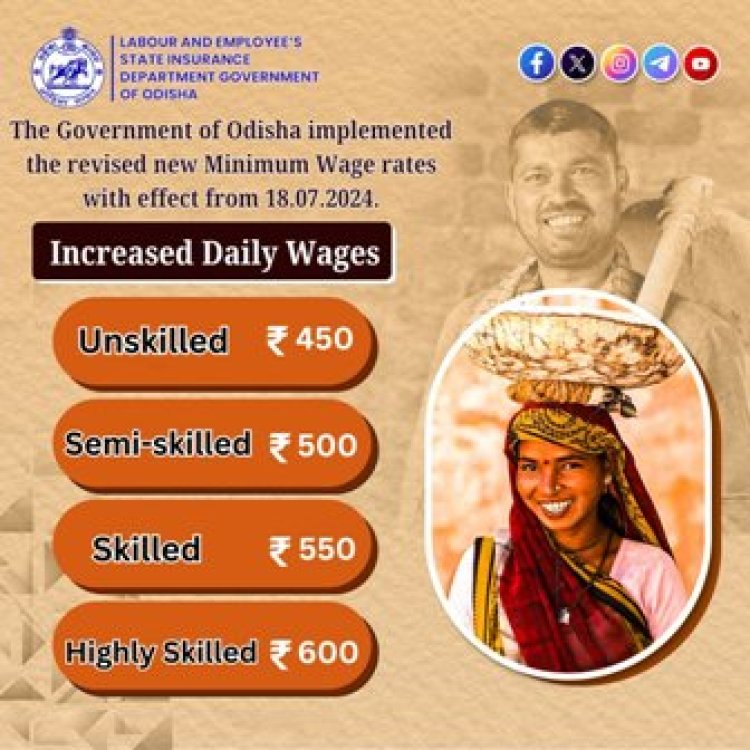 Karnataka government increased wages