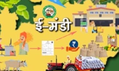 प्रदेश की मण्डियॉ ई-मण्डी प्लेटफार्म के माध्यम से होगी डिजिटल -शासन सचिव, कृषि एवं उद्यानिकी