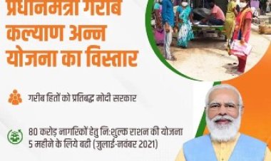 प्रधानमंत्री गरीब कल्याण अन्न योजना में शामिल हितग्राहियों का ईकेवायसी एक से 28 फरवरी तक