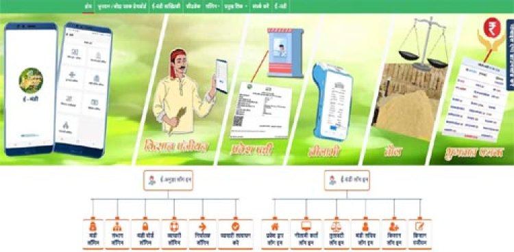 कृषकों के भुगतान को आसान बनाने के लिये ई-अनुज्ञा प्रणाली लागू