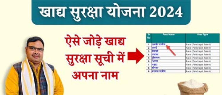 राष्ट्रीय खाद्य सुरक्षा योजना के अपात्र लाभार्थियों के खिलाफ सख्त कार्रवाई, 86 अपात्र लाभार्थियों को नोटिस जारी
