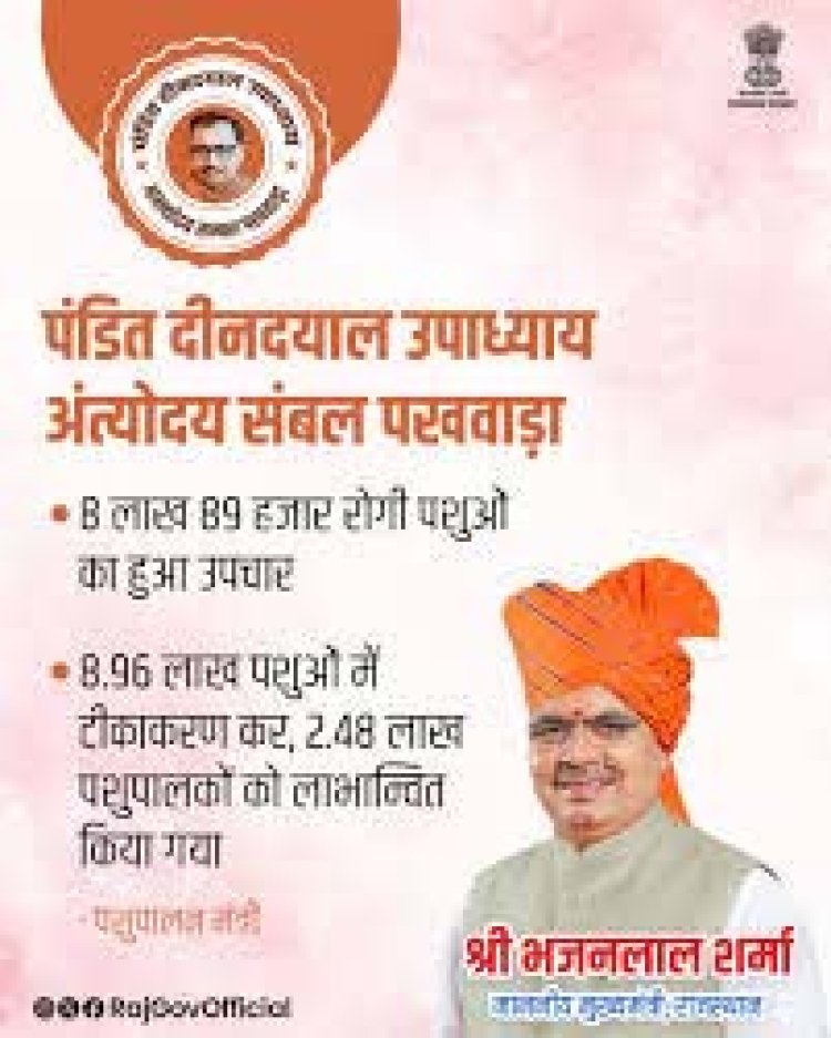 पंडित दीनदयाल उपाध्याय अंत्योदय संबल पखवाड़ा: मुख्यमंत्री भजनलाल शर्मा की संवेदनशील पहल, शिविर बन रहे मददगार