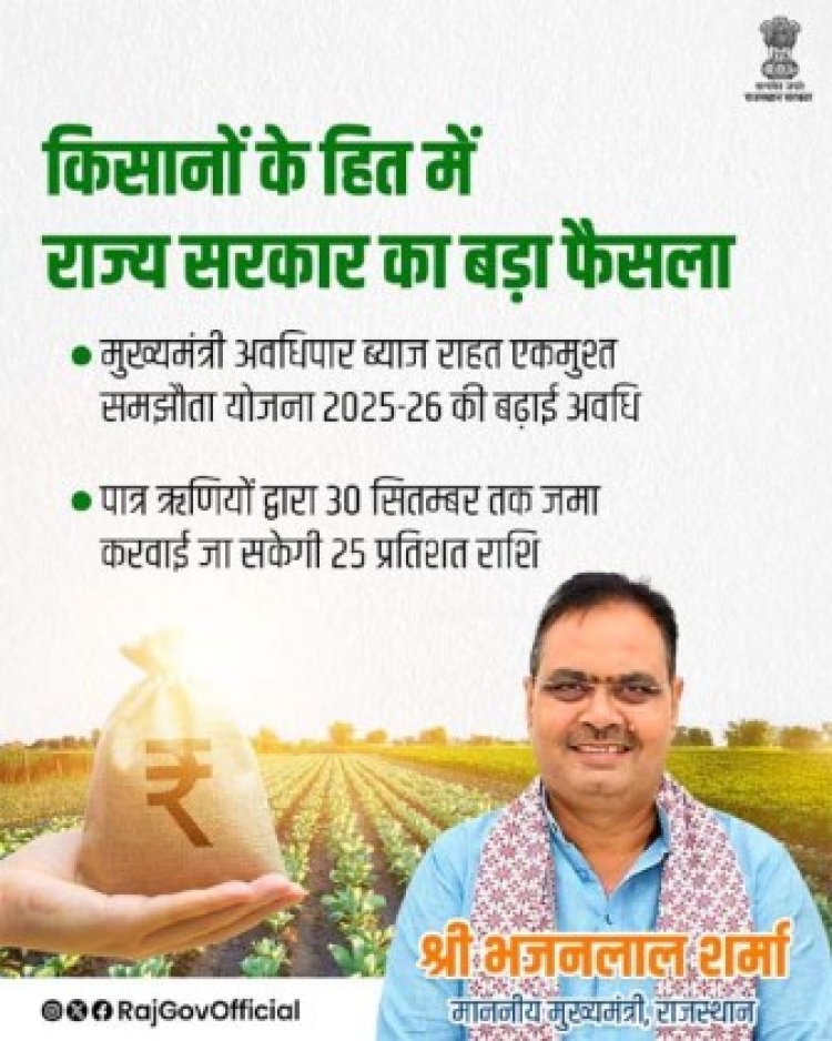 किसानों के हित में बड़ा फैसला: मुख्यमंत्री अवधिपार ब्याज राहत एकमुश्त समझौता योजना 2025-26 की बढ़ाई अवधि