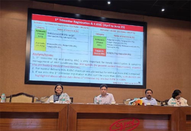 राज्य स्तरीय समीक्षा बैठक सम्पन्न, स्वास्थ्य सेवाओं की गुणवत्ता व जवाबदेही के लिए दिए गए ठोस निर्देश