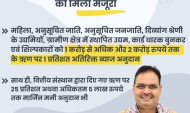 विश्वकर्मा युवा उद्यमी प्रोत्साहन योजना- स्वरोजगार से सशक्त बनेगा राज्य का युवा वर्ग युवाओं की उद्यमशीलता को मिलेगी नई राह
