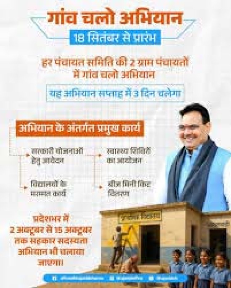 गांव चलो अभियान” 19 सितम्बर से 2 अक्टूबर तक होगा आयोजित