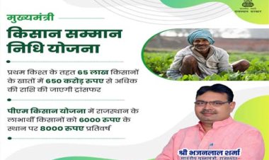 मुख्यमंत्री किसान सम्मान निधि से ‘कृषक कल्याण’ का नया अध्याय