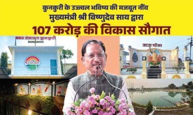 मुख्यमंत्री विष्णुदेव साय ने कुनकुरी नगर को दी 107 करोड़ 32 लाख रुपये की ऐतिहासिक विकास सौगात