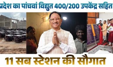 मुख्यमंत्री विष्णुदेव साय के नेतृत्व में जशपुर बना पावर हब