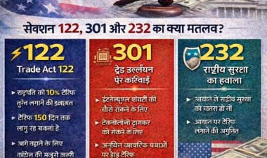 बौखलाए ट्रंप, ट्रेड एक्ट 122 और 301 का प्रयोग कर लगाएंगे टैरिफ, जानिए क्या हैं ये कानून