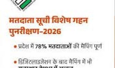 राजस्थान में मतदाता सूची का विशेष गहन पुनरीक्षण (एसआईआर)-2026 सफलतापूर्वक पूरा हुआ