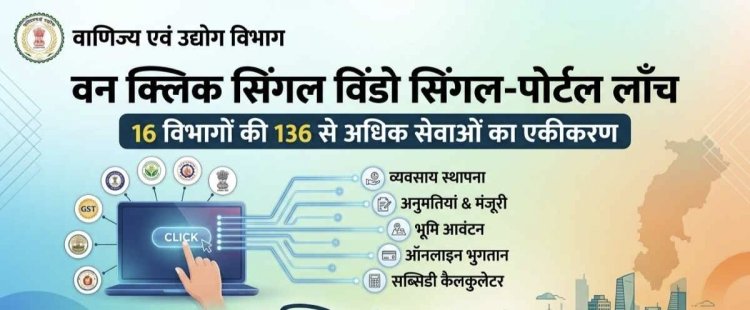 वाणिज्य एवं उद्योग विभाग ने एक नई वेबसाइट वन क्लिक सिंगल विंडो सिंगल-पोर्टल लॉंच