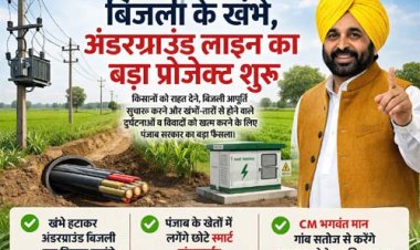 सीएम भगवंत मान का फैसला: पंजाब में खेतों से हटेंगे बिजली के खंभे, अंडरग्राउंड लाइन और स्मार्ट ट्रांसफार्मर लगेंगे