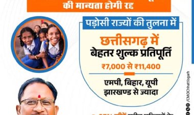 आर.टी.ई. के तहत प्रवेश न देने वाले निजी विद्यालयों की मान्यता होगी रद्द