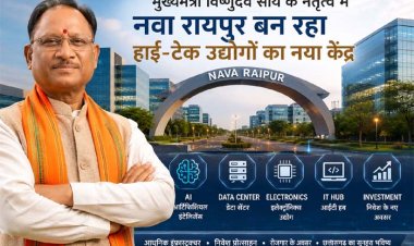 मुख्यमंत्री विष्णुदेव साय के नेतृत्व में नवा रायपुर बन रहा हाई-टेक उद्योगों का नया केंद्र