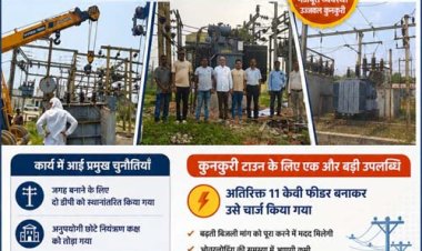 मुख्यमंत्री विष्णुदेव साय की पहल से कुनकुरी की बिजली व्यवस्था हुई और मजबूत