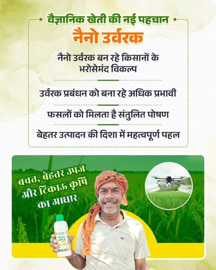 किसान तेजी से अपना रहे वैज्ञानिक खेती, नैनो उर्वरकों से बढ़ रही उत्पादकता