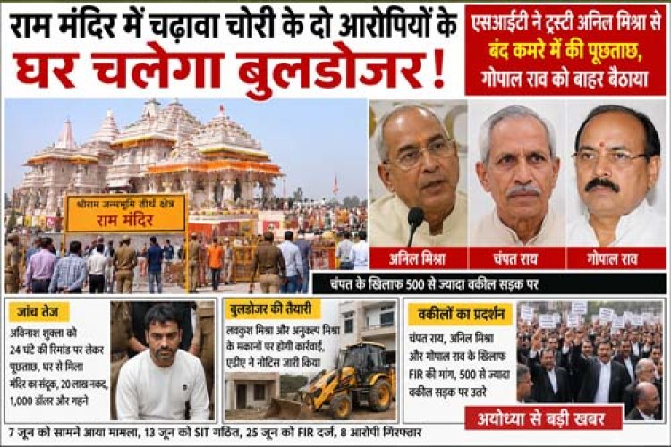 राम मंदिर चढ़ावा चोरी मामला: दो आरोपियों के घर बुलडोजर की तैयारी