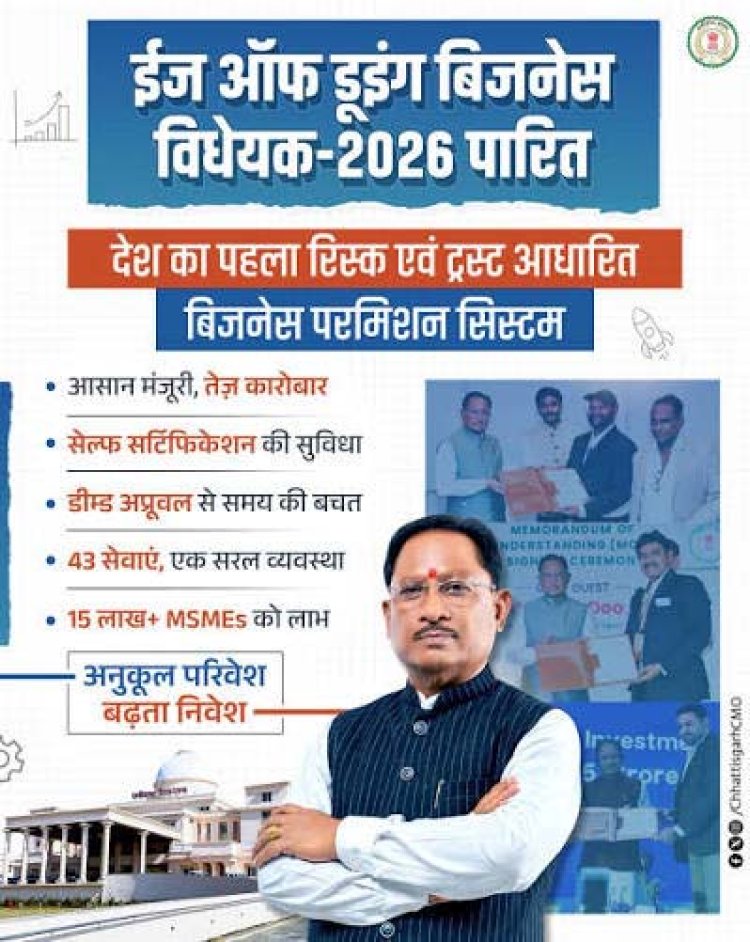 छत्तीसगढ़ विधानसभा से पारित हुआ ईज ऑफ डूइंग बिजनेस विधेयक-2026