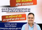 उद्योग एवं वाणिज्य विभाग की विशेष पहल, 100 आइकन्स ऑफ राजस्थान