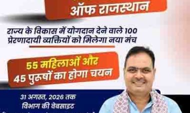 उद्योग एवं वाणिज्य विभाग की विशेष पहल, 100 आइकन्स ऑफ राजस्थान