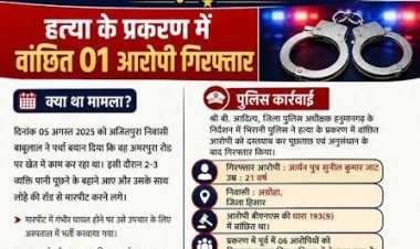 हनुमानगढ़ में पुलिस की बड़ी कार्रवाई: 50 हजार का इनामी हार्डकोर हिस्ट्रीशीटर फान 5 साथियों संग गिरफ्तार, 6 अवैध हथियार और 10 कारतूस बरामद