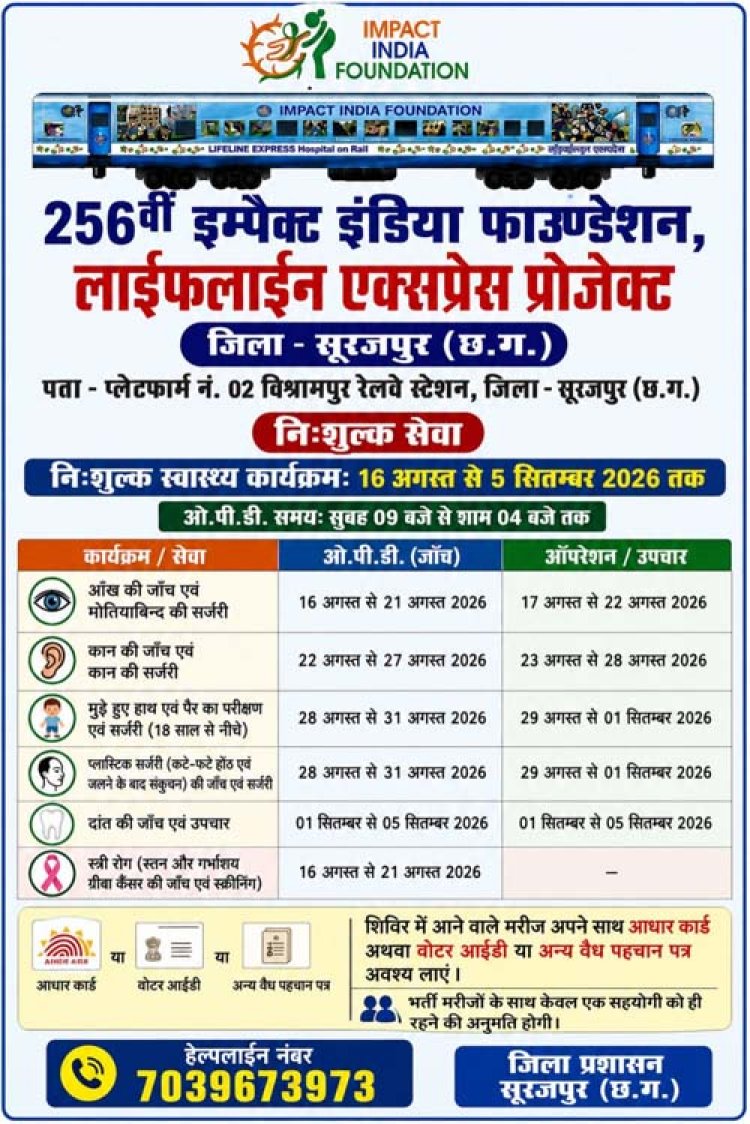 सूरजपुर में 16 अगस्त से पहुंचेगी लाइफलाइन एक्सप्रेस, विशेषज्ञ चिकित्सकों की टीम करेगी निःशुल्क जांच और सर्जरी