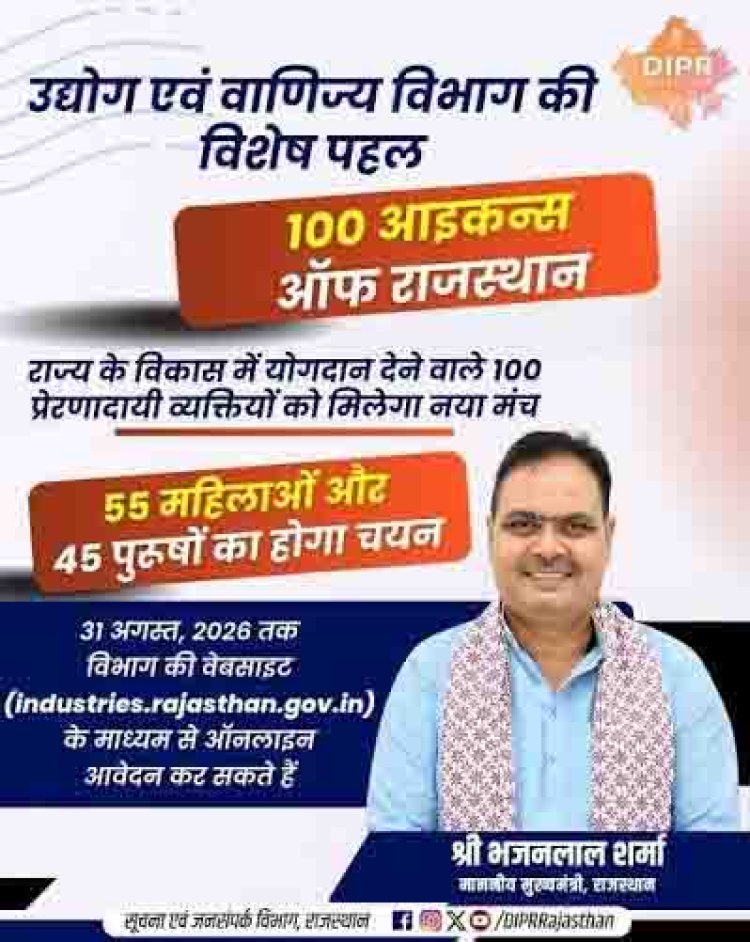 उद्योग एवं वाणिज्य विभाग की विशेष पहल, 100 आइकन्स ऑफ राजस्थान