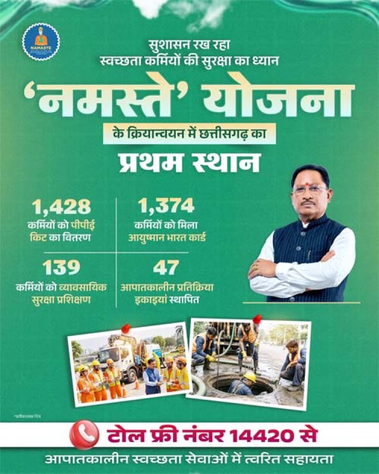 ‘नमस्ते’ योजना में छत्तीसगढ़ संयुक्त रूप से देश में प्रथम
