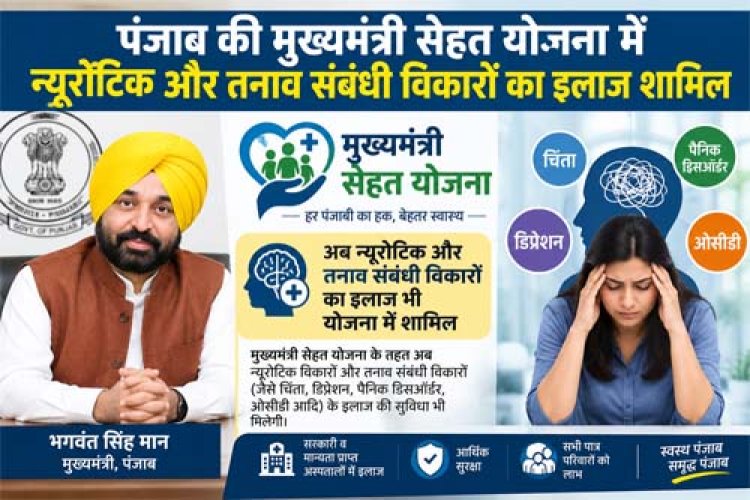 पंजाब सरकार का बड़ा कदम, मुख्यमंत्री सेहत योजना में मानसिक स्वास्थ्य उपचार शामिल