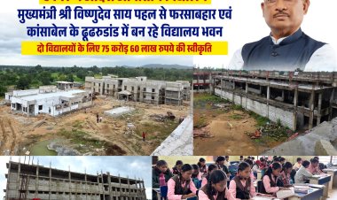 जशपुर में एकलव्य विद्यालयों के नए भवनों का निर्माण तेज आदिवासी विद्यार्थियों को मिलेंगी आधुनिक शिक्षा और आवासीय सुविधाएं