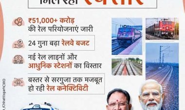 विशेष लेख : रेल नेटवर्क के विस्तार से बदल रही छत्तीसगढ़ की कनेक्टिविटी