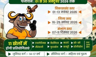 बस्तर में खेलों का महाकुंभ : ‘बस्तर ओलंपिक 3.0 के लिए बस्तर जिले के हर विकासखंड में निकलेगी जनजागरूकता रैली, पंजीयन 30 अक्तूबर तक
