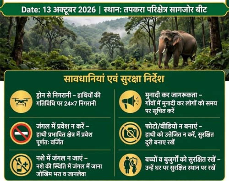 हाथी प्रभावित क्षेत्रों में ग्रामीणों की सुरक्षा के लिए वन विभाग अलर्ट, ड्रोन से की जा रही निगरानी