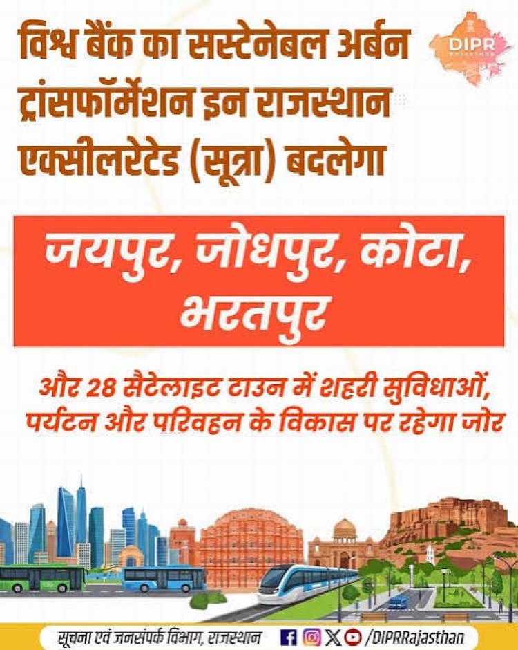 विश्व बैंक का ‘सूत्रा बदलेगा राजस्थान के शहरों की तस्वीर